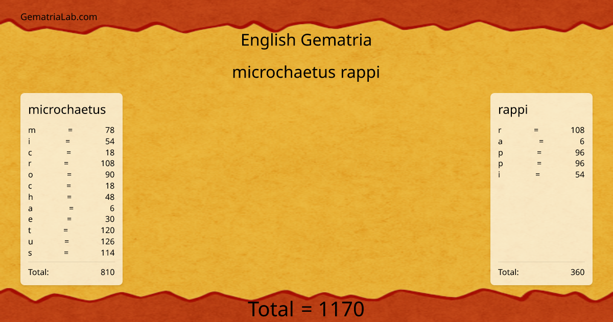 microchaetus rappi in english Gematria